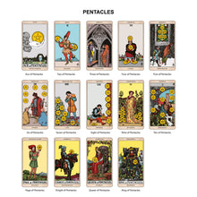 Load image into Gallery viewer, The Original Tarot (Learning Edition)