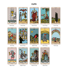 Load image into Gallery viewer, The Original Tarot (Learning Edition)