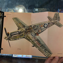 Load image into Gallery viewer, Flight manual: Mustang P-51B, P-51C. Restricted