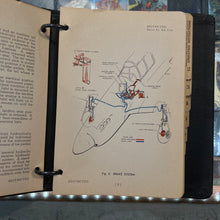Load image into Gallery viewer, Flight manual: Mustang P-51B, P-51C. Restricted