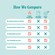 Load image into Gallery viewer, Fruit Loops Soy Candle