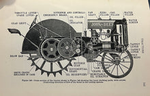 Load image into Gallery viewer, The Operation, Care and Repair of Farm Machinery, by John Deere
