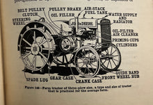 Load image into Gallery viewer, The Operation, Care and Repair of Farm Machinery, by John Deere
